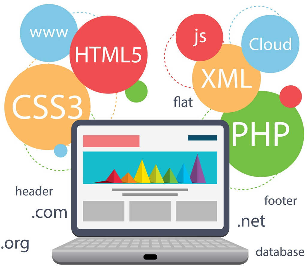Web Application Development